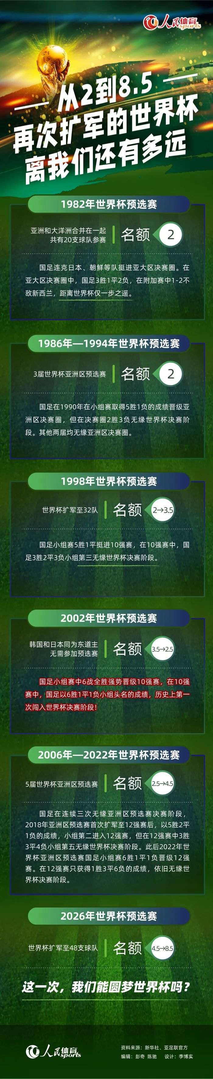 王大陆骑摩托车载着彭昱畅在前，拉着坐在轮椅上的魏大勋在后